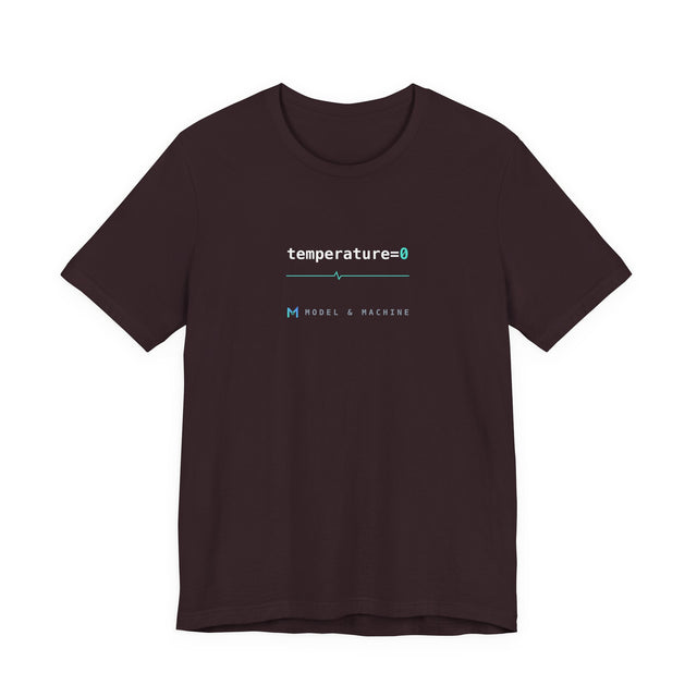 temperature=0 — AI Tee
