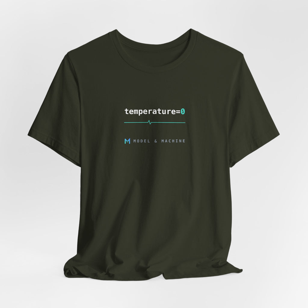 temperature=0 — AI Tee