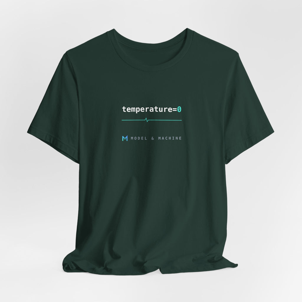 temperature=0 — AI Tee