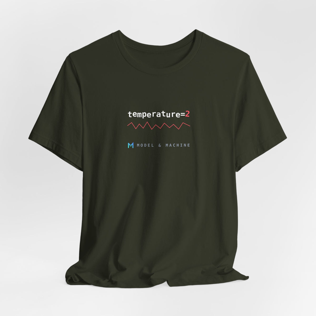 temperature=2 — AI Tee