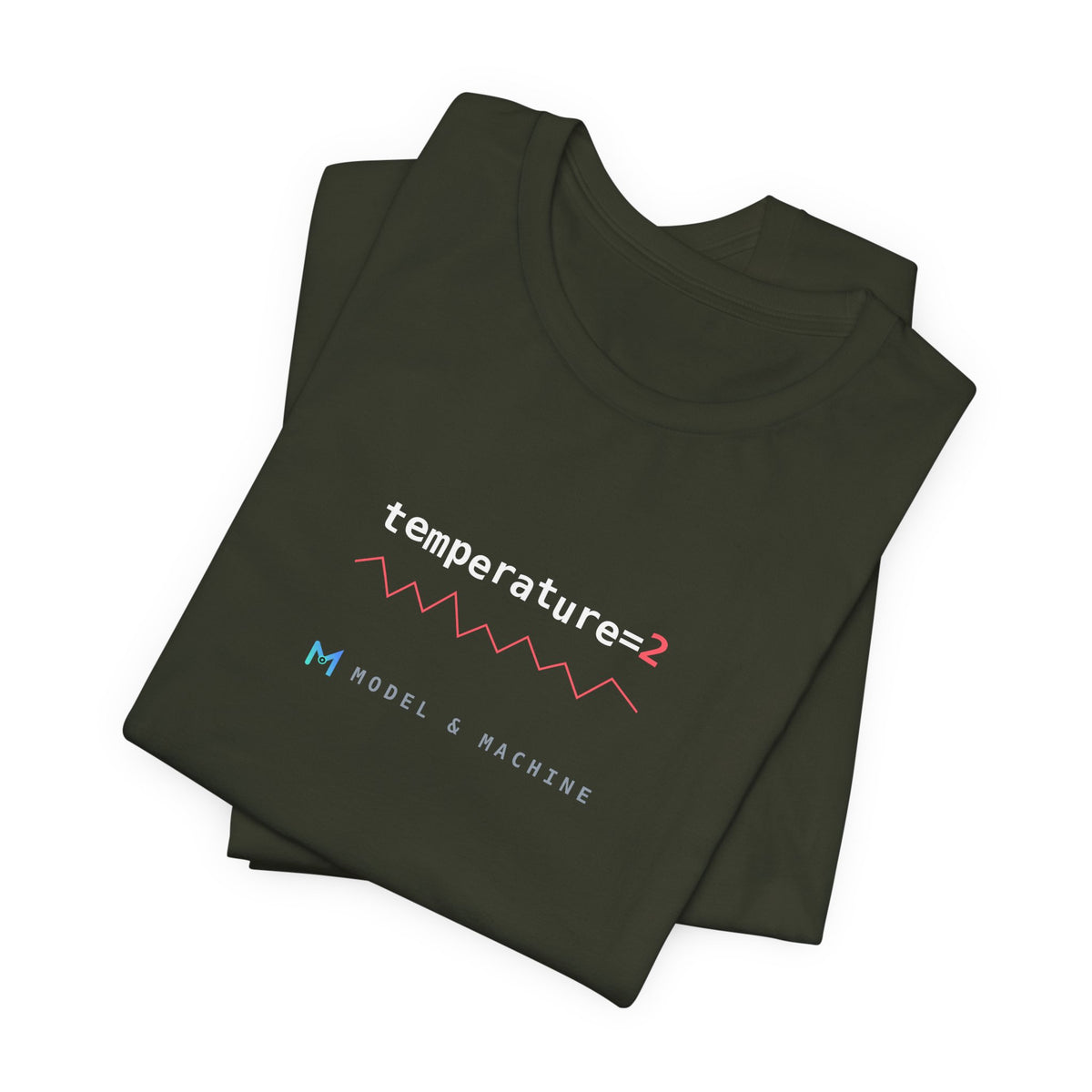 temperature=2 — AI Tee
