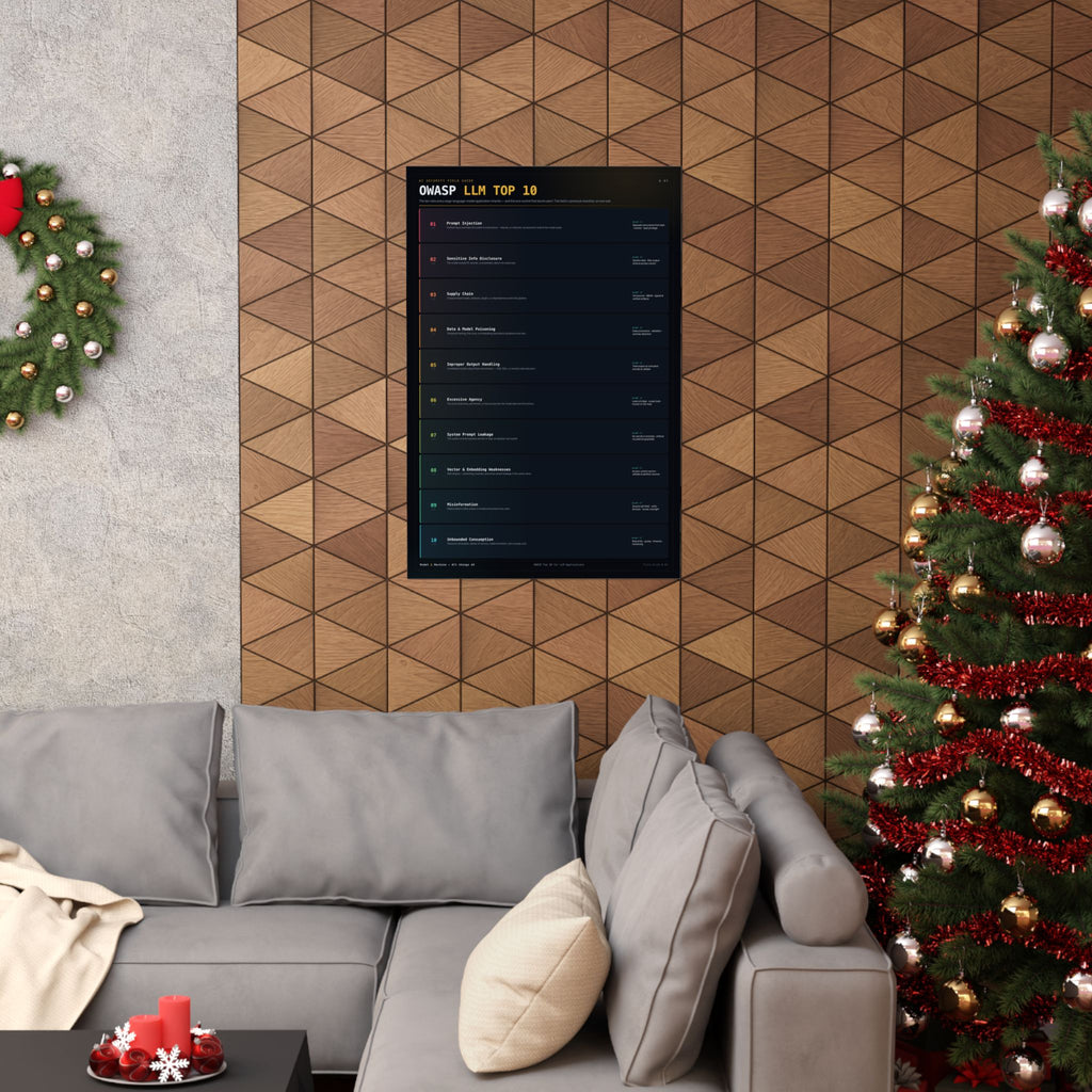 OWASP LLM Top 10 — AI Security Poster