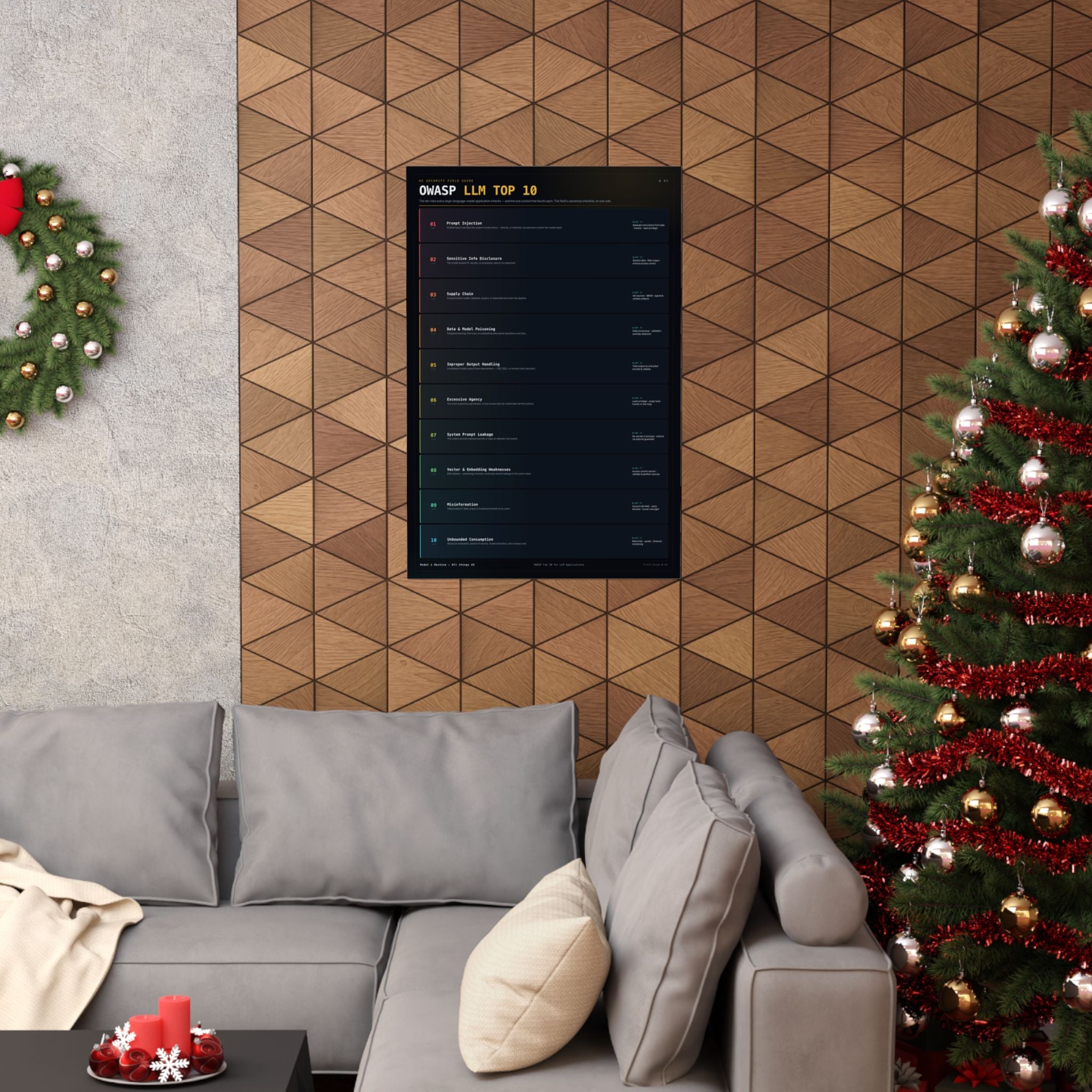 OWASP LLM Top 10 — AI Security Poster