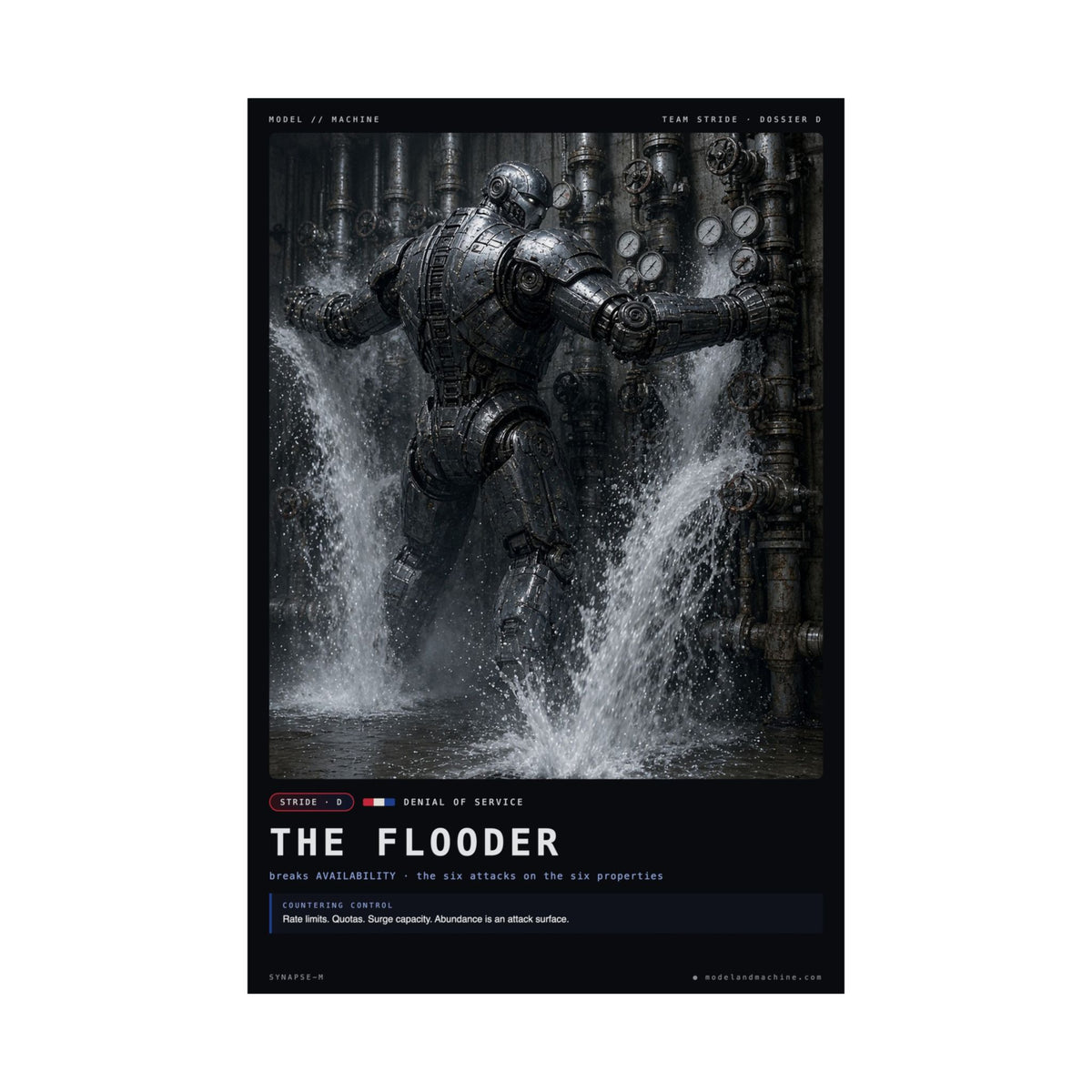 THE FLOODER — Team STRIDE Dossier