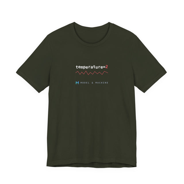 temperature=2 — AI Tee