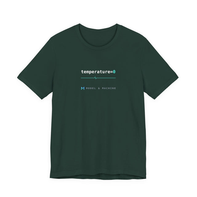 temperature=0 — AI Tee