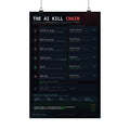 The AI Kill Chain — AI Security Poster